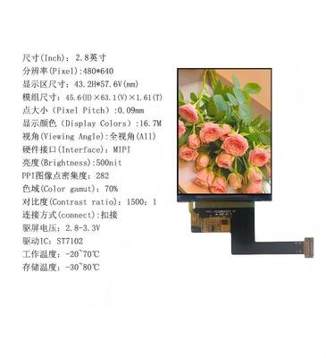 2.8" IPS TFT Module with 480X640 Resolution MIPI Interface and 500nit Brightness