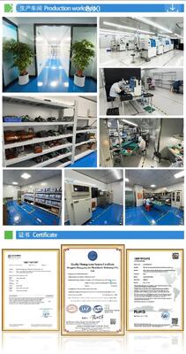 3.95 Inch IPS TFT Color Display with 480*480 Resolution MIPI Interface and 400nit Brightness