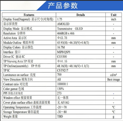 1.75 Inch AMOLED Display Module with 700nit Brightness 466RGB x 466 Resolution and QSPI/MIPI Interface,Driving IC CO5300,TP IC CST9217