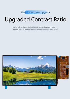 5.48 Inch AMOLED Display Module with 1080x1920 Resolution and 500nit Brightness