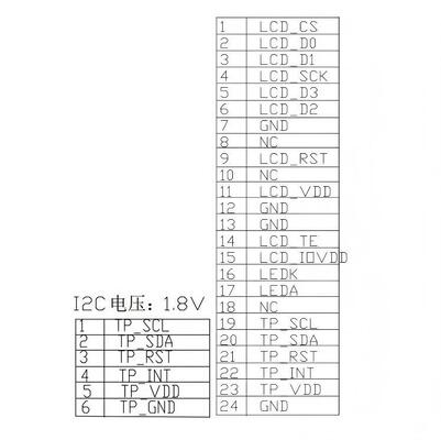 2.38" Incell TFT Module with 240X320 Resolution and QSPI Interface for Handheld Terminals