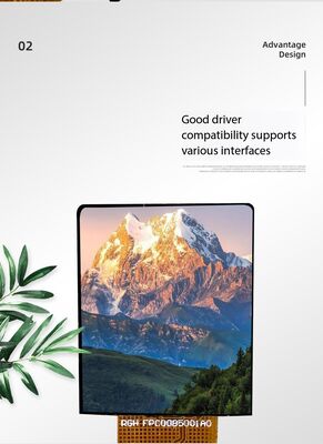 0صفحه نمایش LCD IPS TFT 85 اینچی با وضوح 128 ((RGB) × 128 و روشنایی 450 نیت برای لوازم خانگی هوشمند