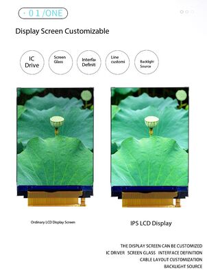صفحه نمایش 2.4 اینچی IPS TFT رنگی با رزولوشن 480(RGB)x640 IC ST7701S MIPI رابط 2 خطی 300nits روشنایی همه نمایش 4 LEDs صفحه نمایش TFT LCD رنگی
